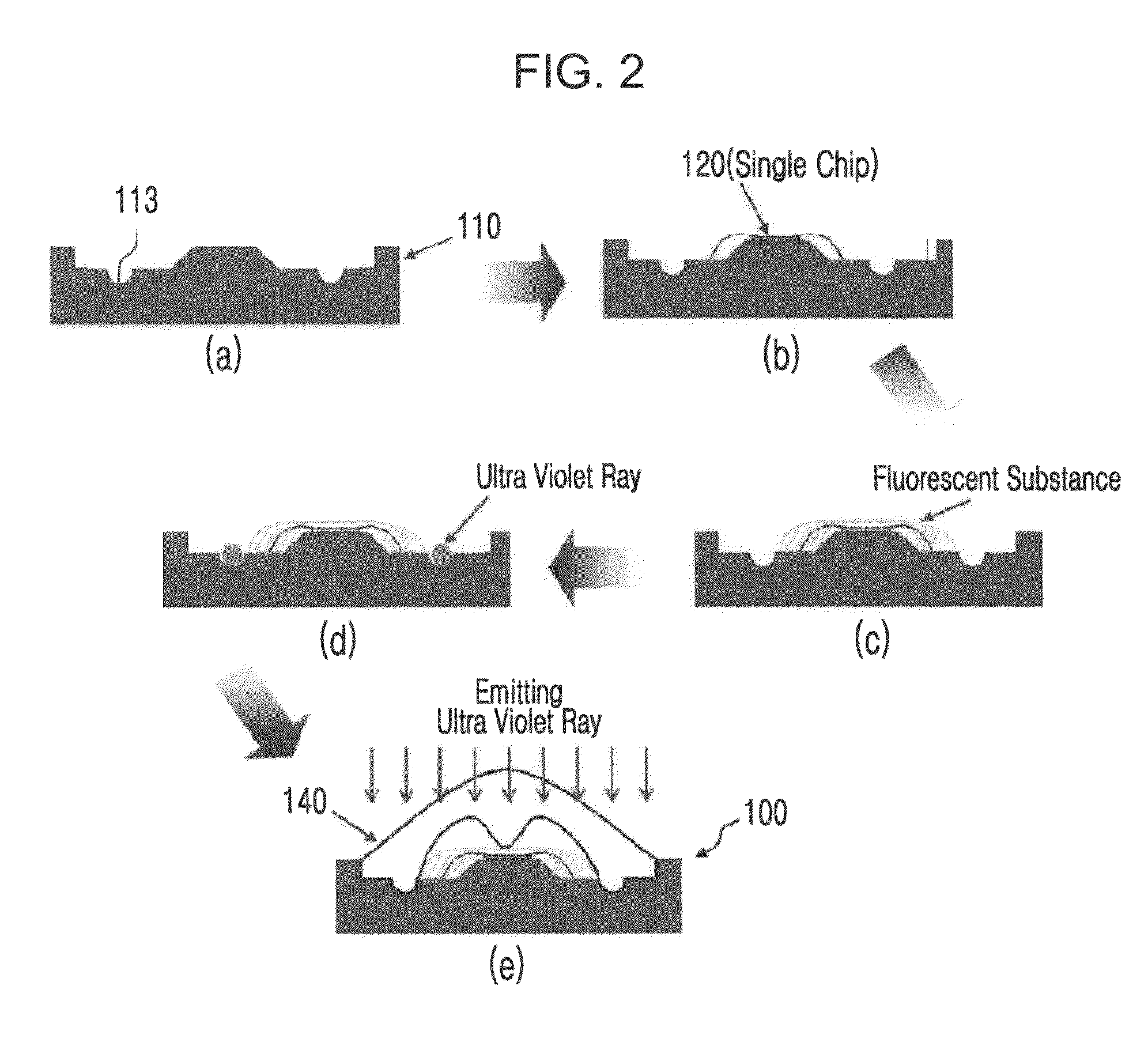 LED lighting engine adopting an icicle type diffusion unit