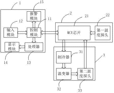 Cooling device