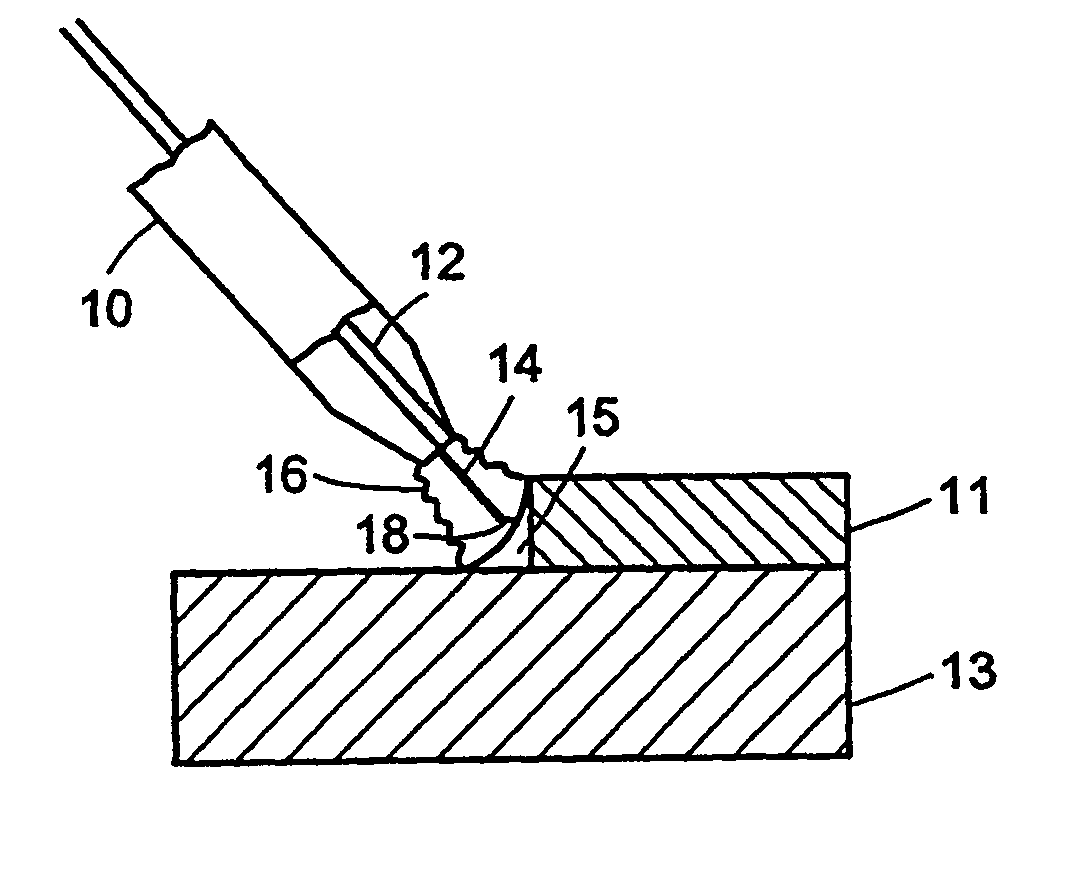 Metal-core gas metal arc welding of ferrous steels with noble gas shielding