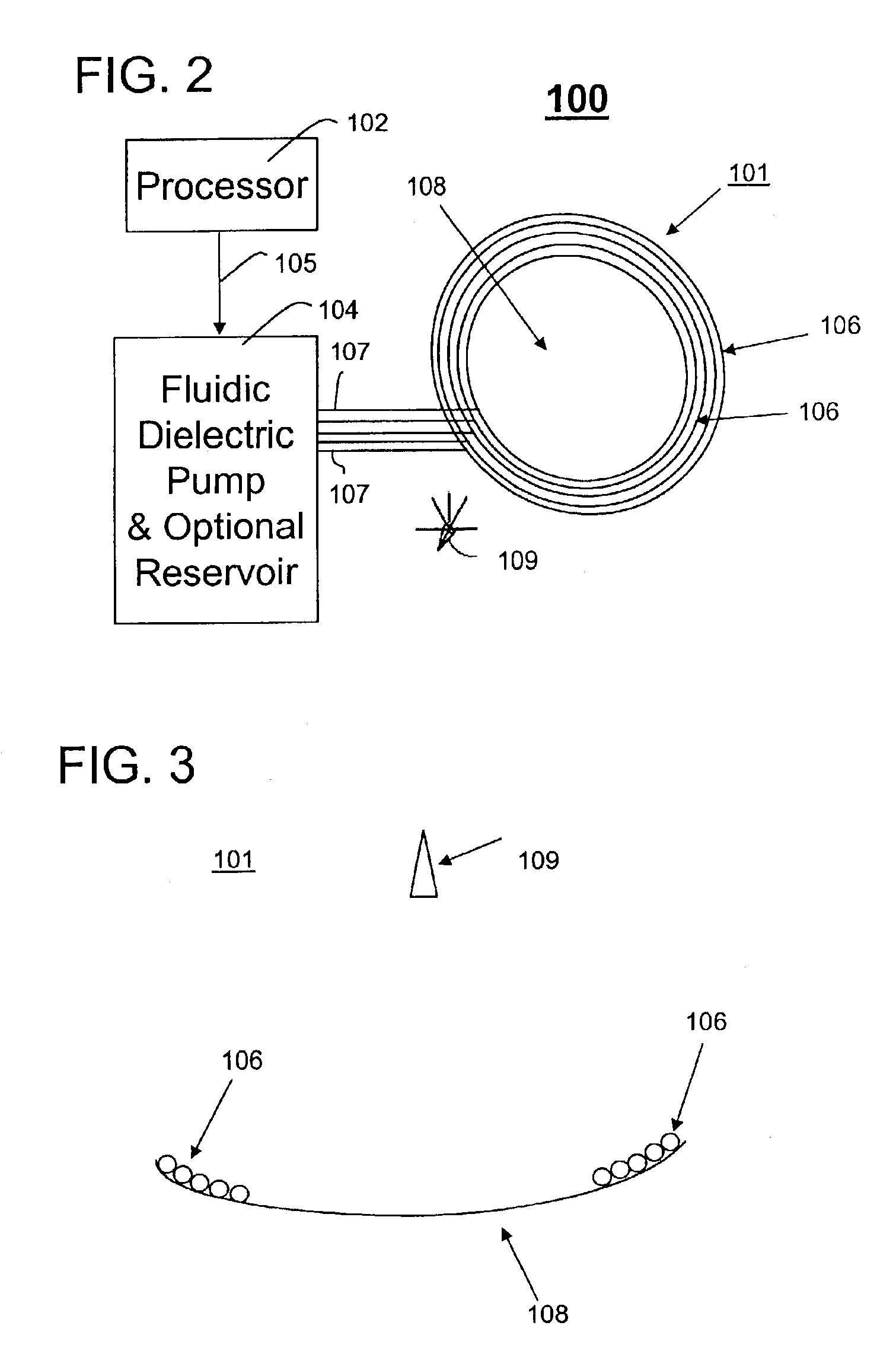 Taper adjustment on reflector and sub-reflector using fluidic dielectrics