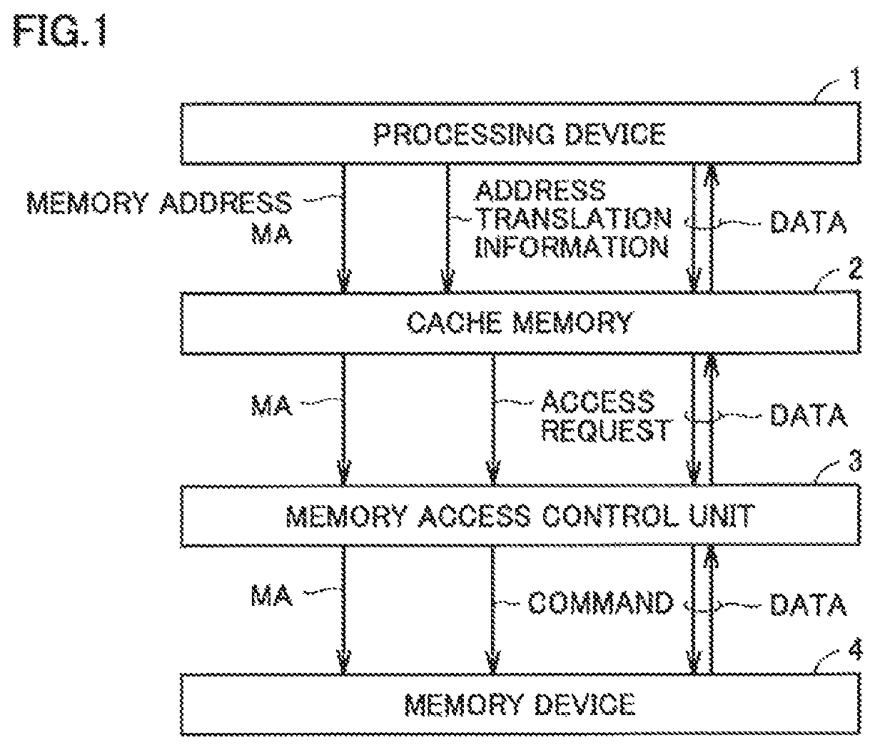 Cache memory and method for controlling the same