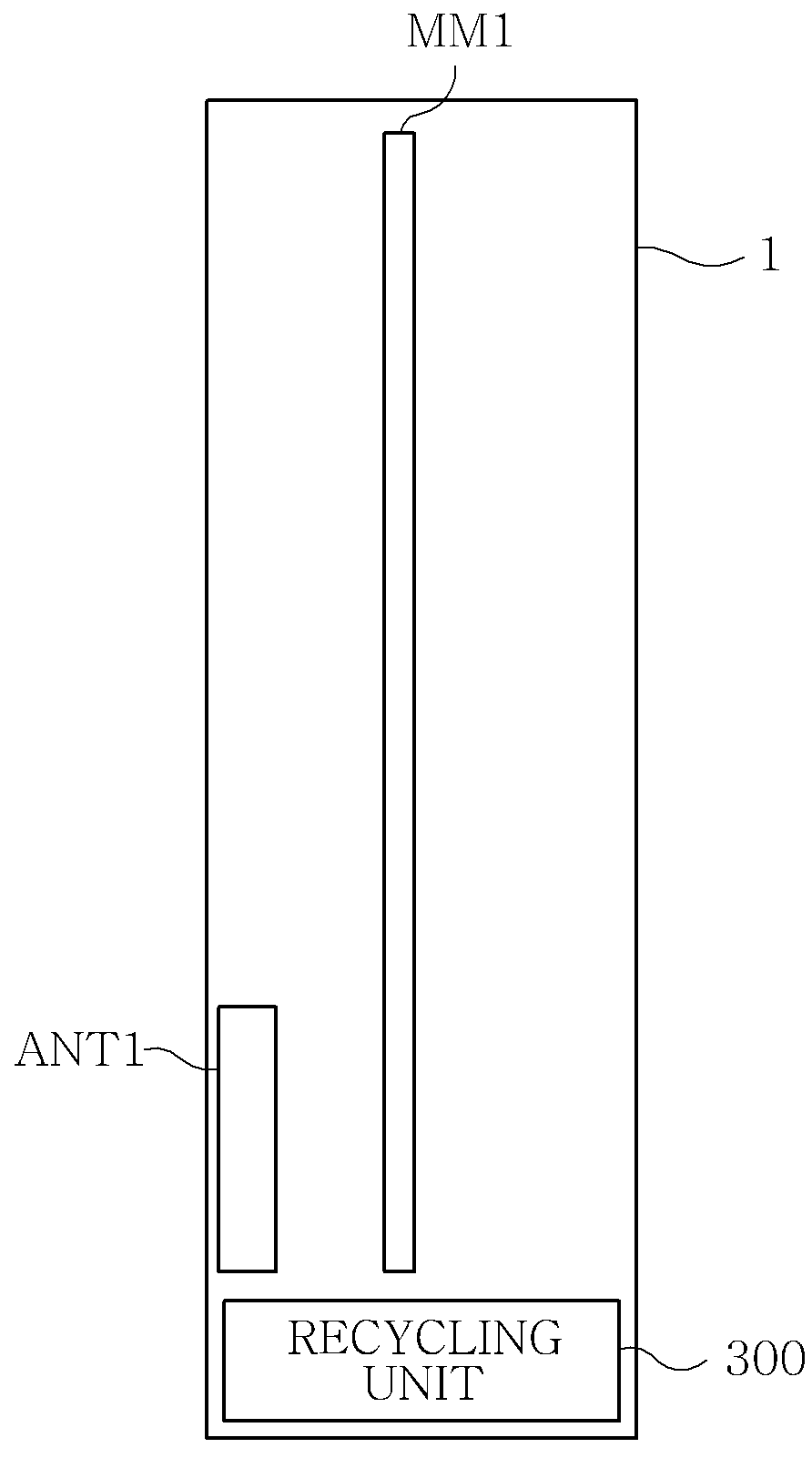 Terminal device having meta-structure