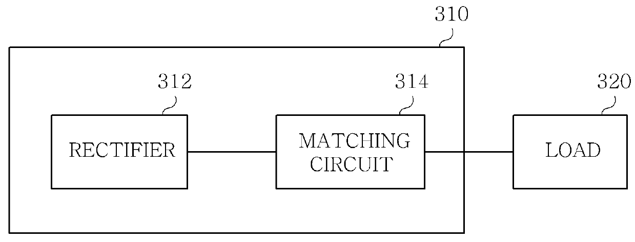 Terminal device having meta-structure