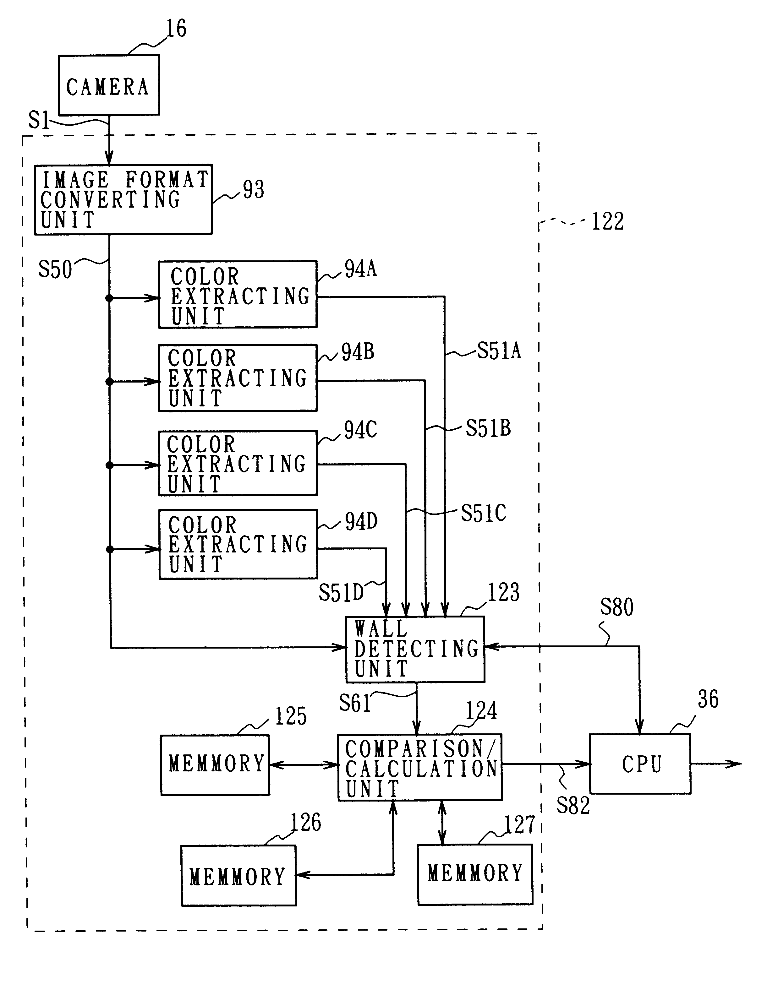 Identifying apparatus and method, position detecting apparatus and method, robot apparatus and color extracting apparatus