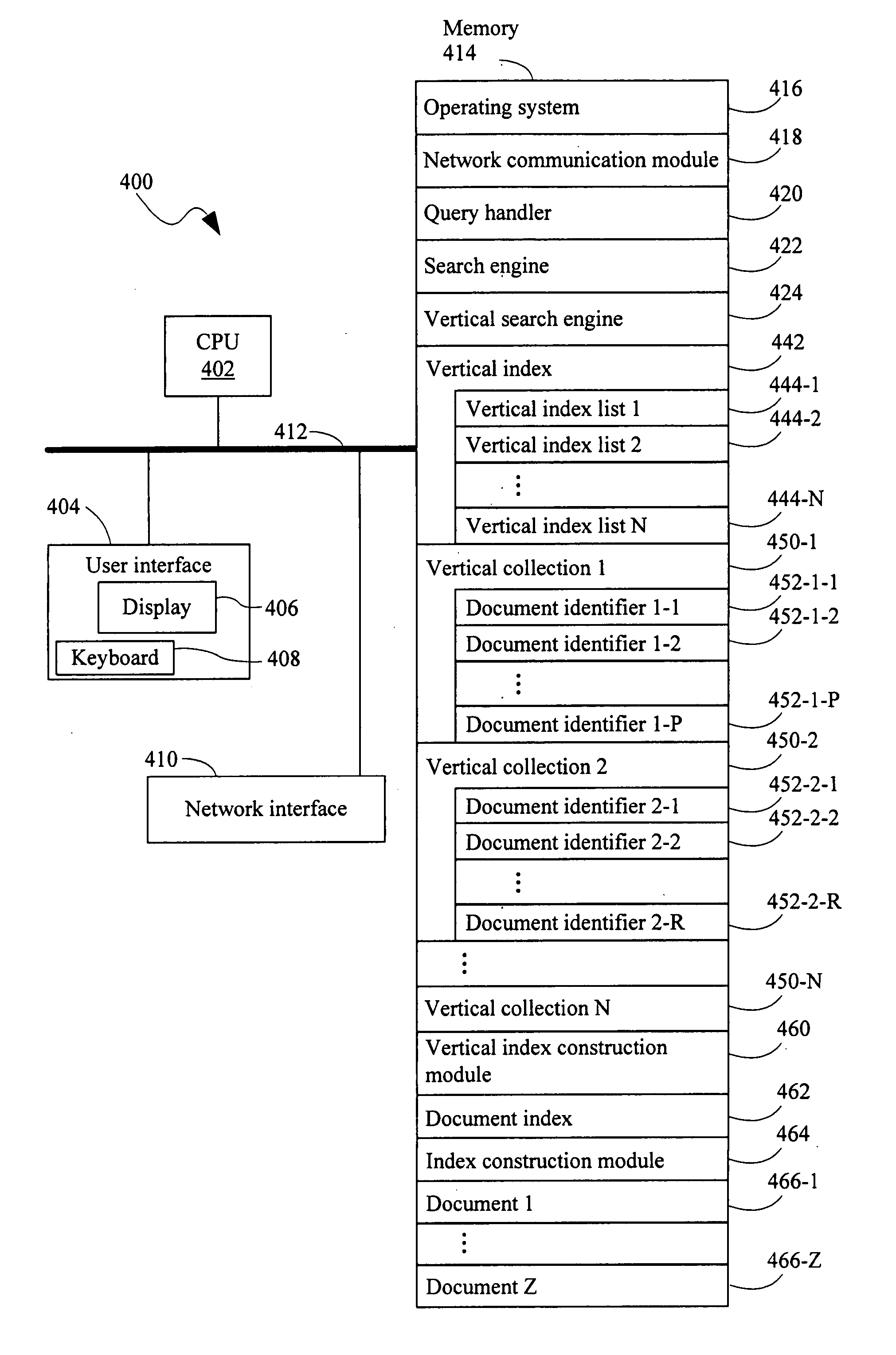 Systems and methods for performing searches within vertical domains