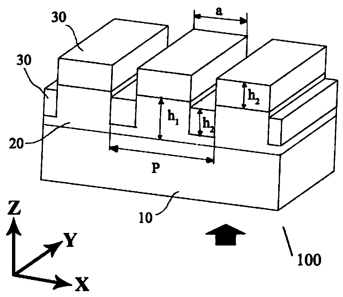 All-dielectric filter