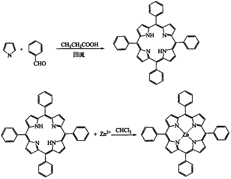 Application of porphyrin as catalyst in li/socl2 battery and battery