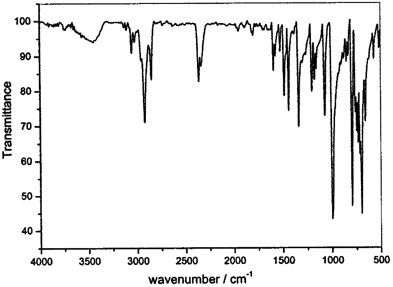 Application of porphyrin as catalyst in li/socl2 battery and battery