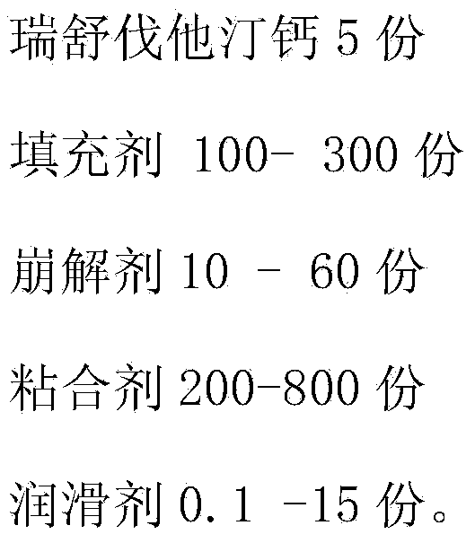 Rosuvastatin calcium dispersible tablet and preparation method thereof