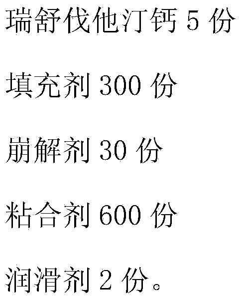 Rosuvastatin calcium dispersible tablet and preparation method thereof