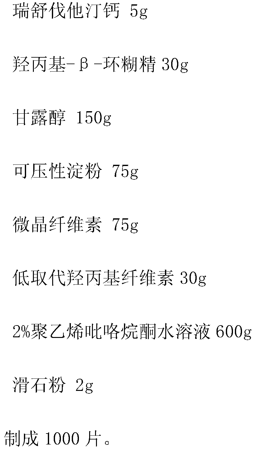 Rosuvastatin calcium dispersible tablet and preparation method thereof