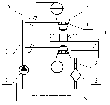 Working fluid circulation filter device of wire cut electrical discharge machine