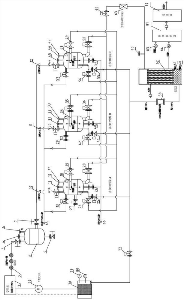 Vehicle-mounted carbon dioxide phase change circulating refrigerating system, circulating method and vehicle-mounted refrigerator