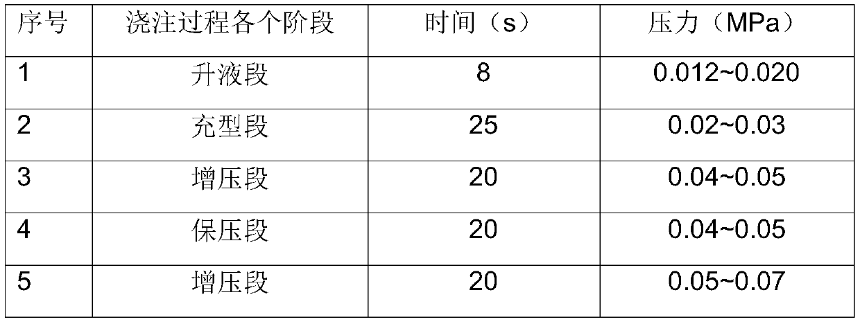 Low-pressure casting method for abrasion-resistant aluminum alloy bicycle accessory