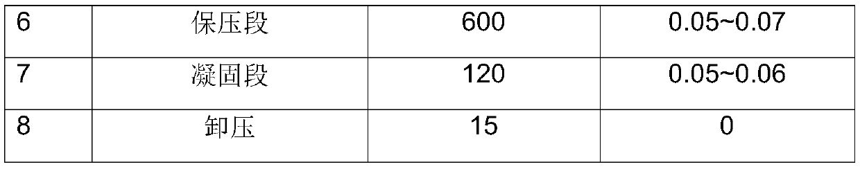 Low-pressure casting method for abrasion-resistant aluminum alloy bicycle accessory