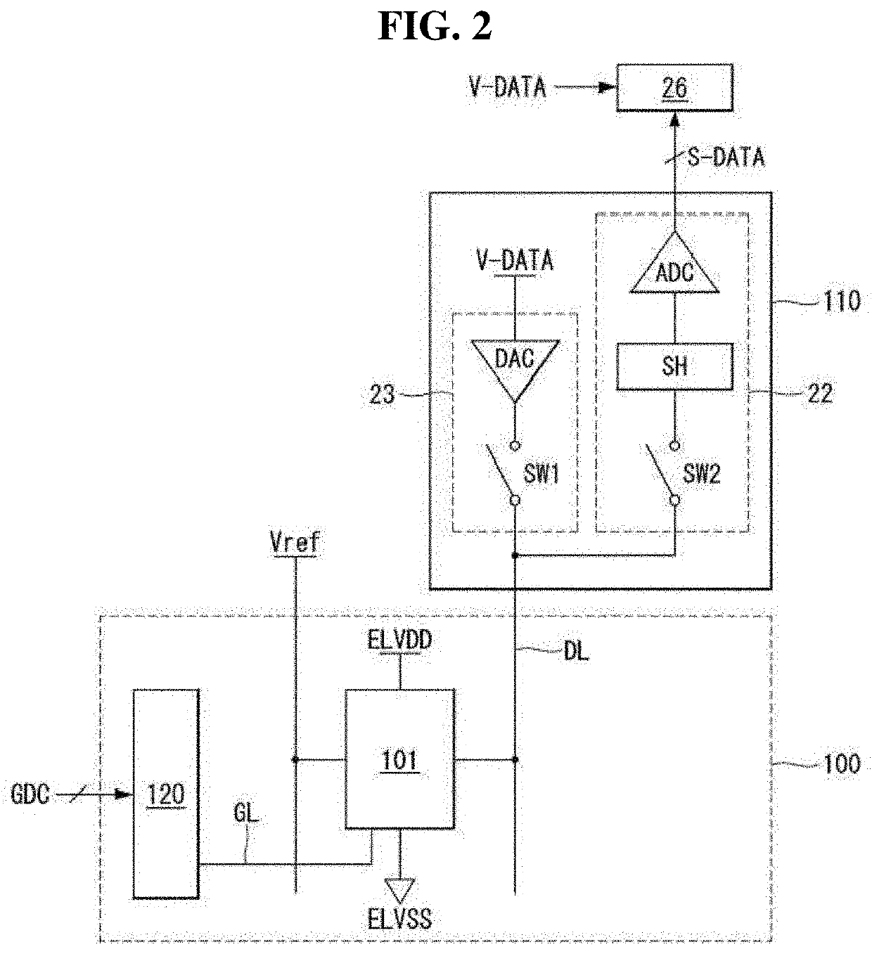 Display device and method for controlling luminance thereof