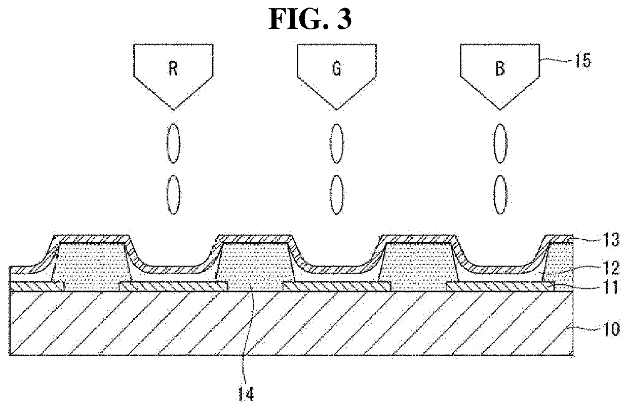 Display device and method for controlling luminance thereof