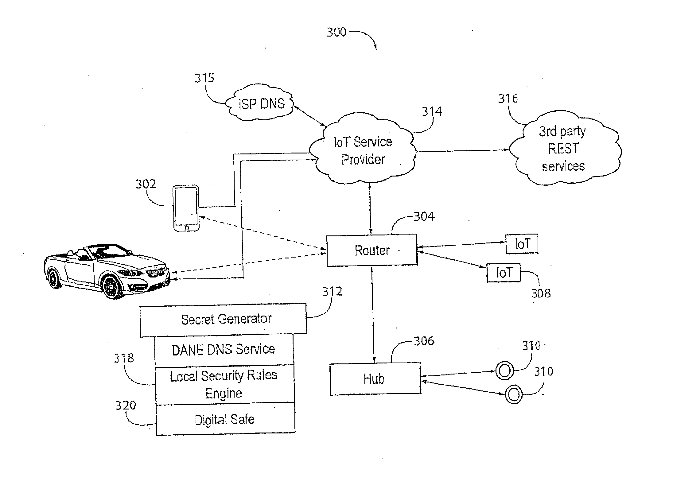 System, Method and Device for Consistently Configuring and Securing Devices Installed in Close Physical Proximity