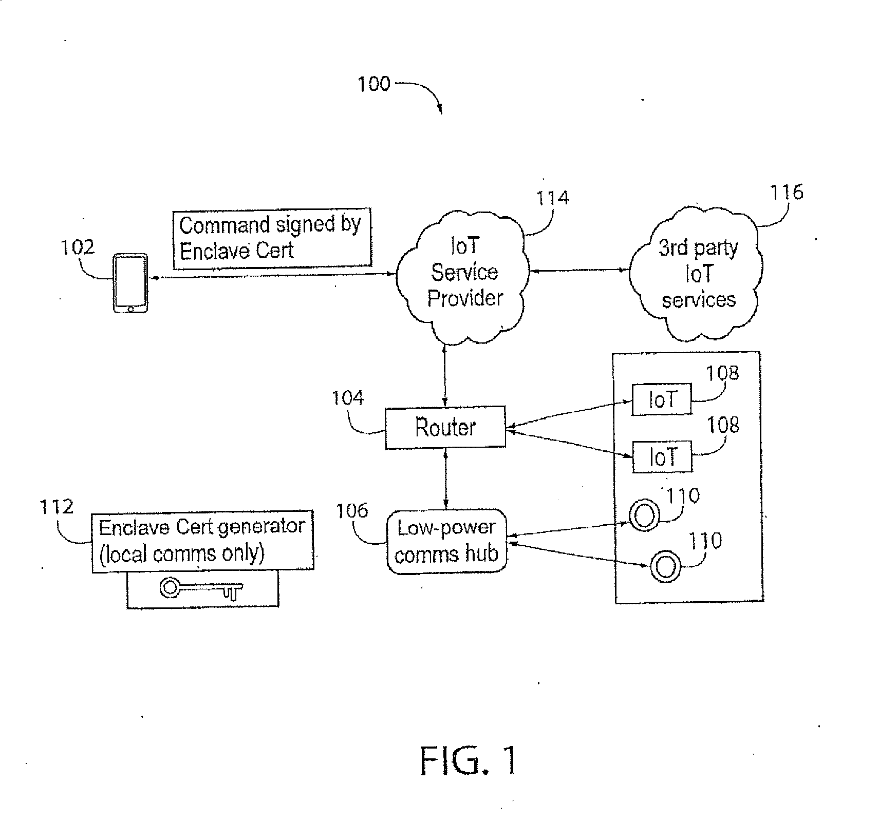 System, Method and Device for Consistently Configuring and Securing Devices Installed in Close Physical Proximity