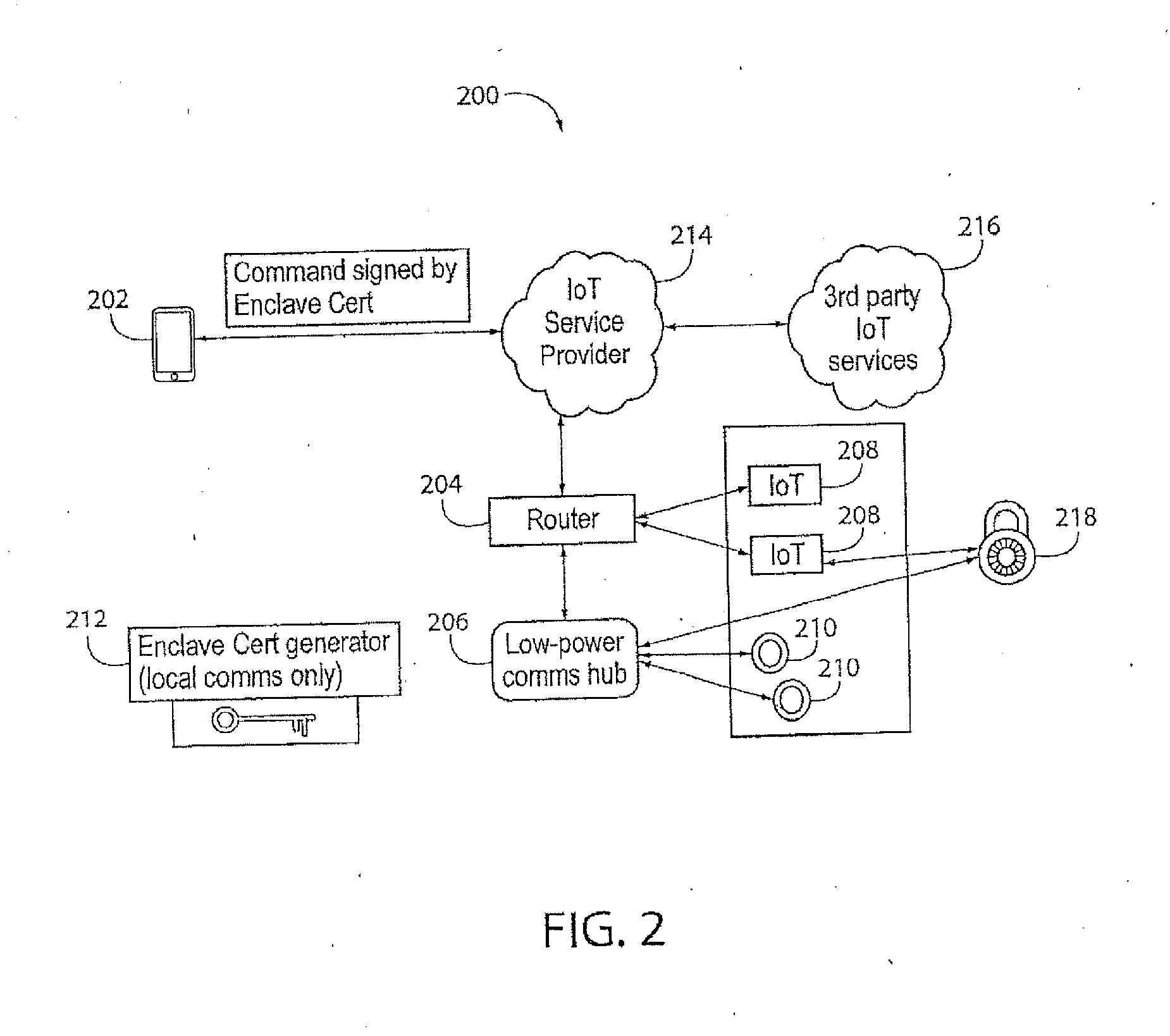 System, Method and Device for Consistently Configuring and Securing Devices Installed in Close Physical Proximity