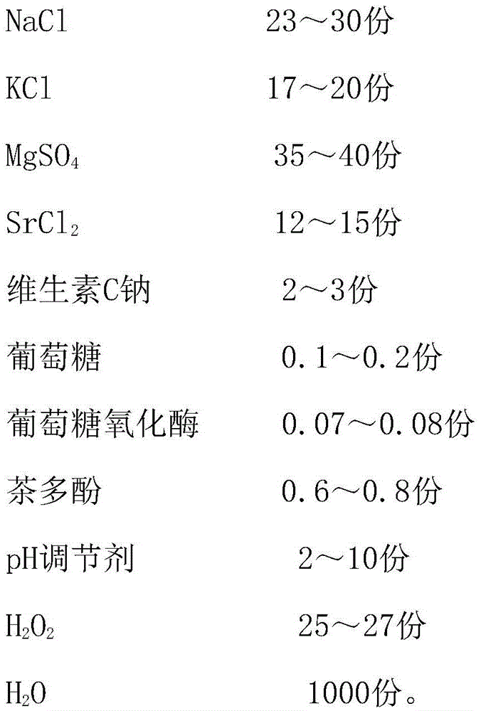 Hatching culture medium of artemia cyst, and preparation method and application thereof