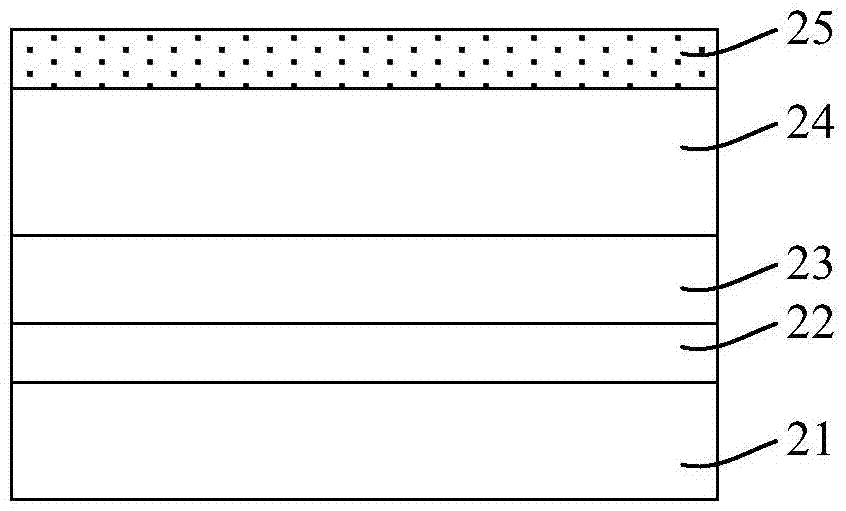 Semiconductor structure, forming method thereof and test method