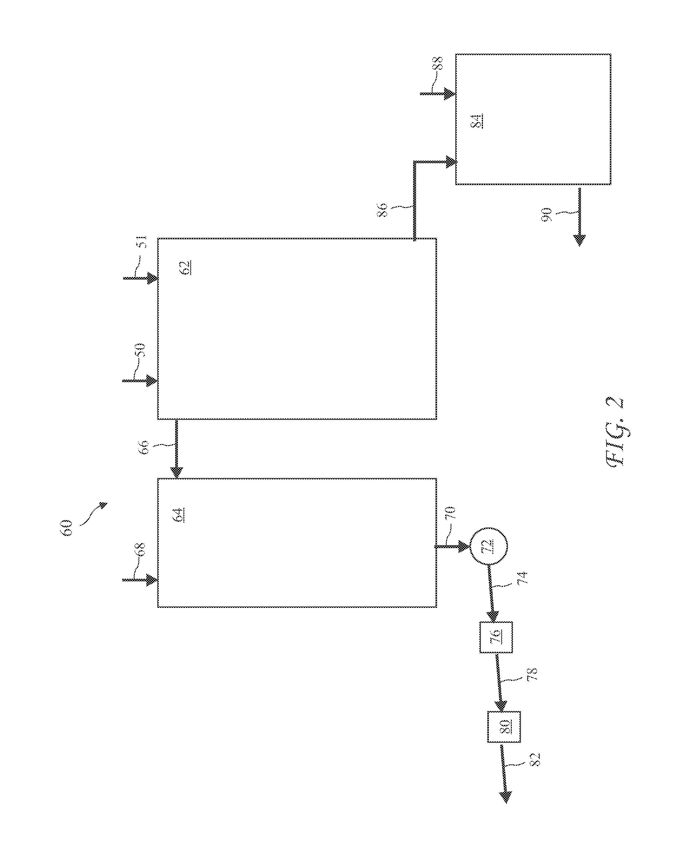 Biomass Processing