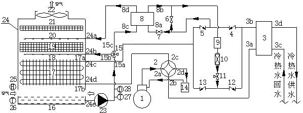 Compound integrated heat source tower heat pump device