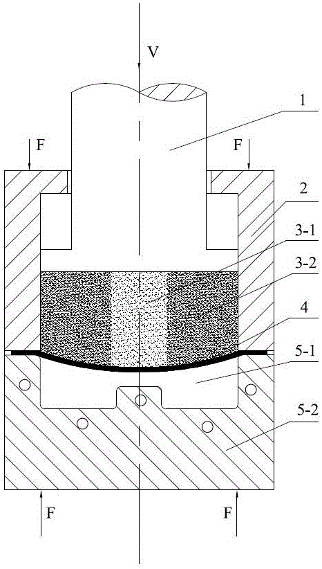 A device and method for sheet metal soft mold thermoforming based on heterogeneous metal rubber