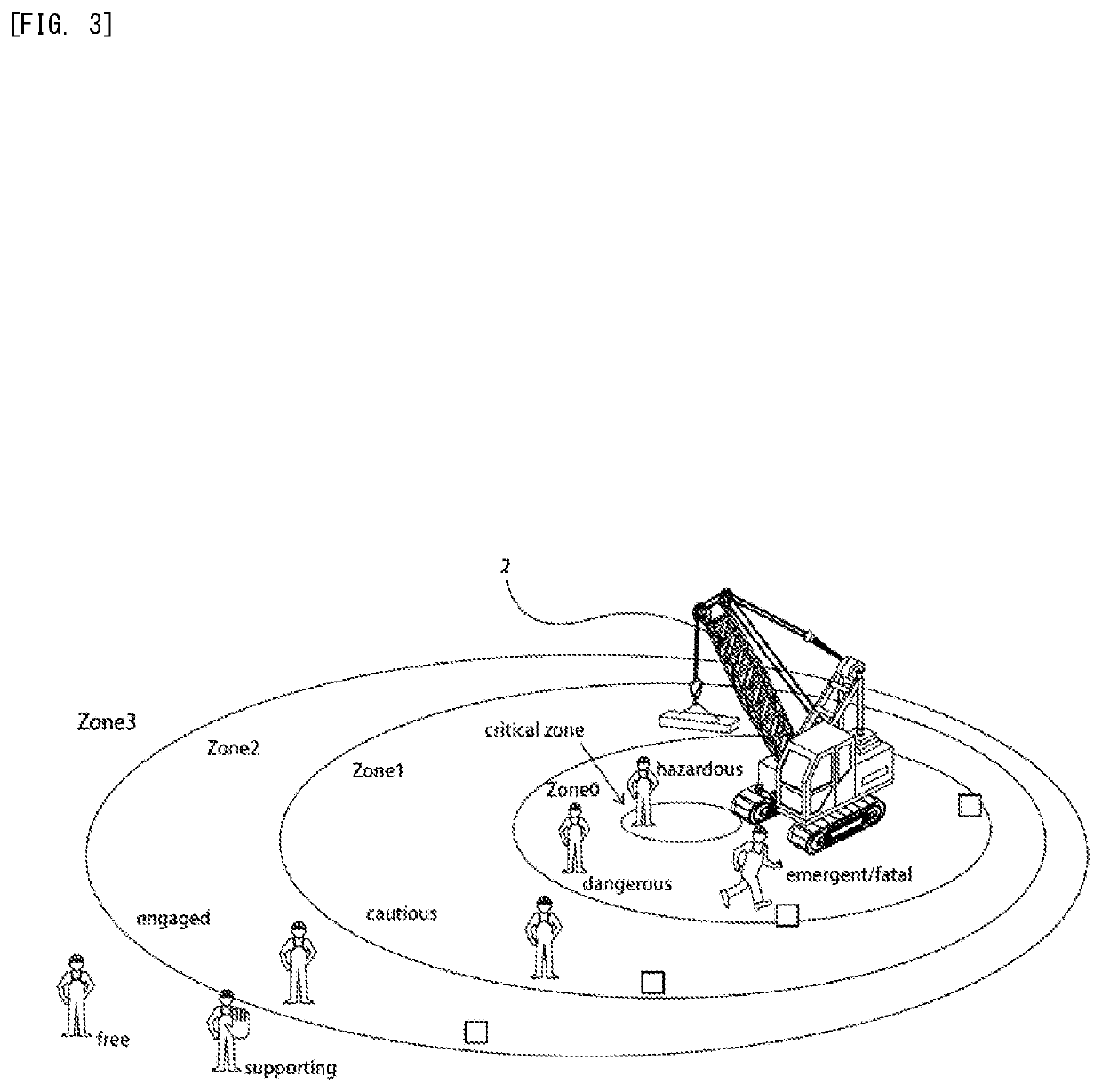 Construction site safety management apparatus