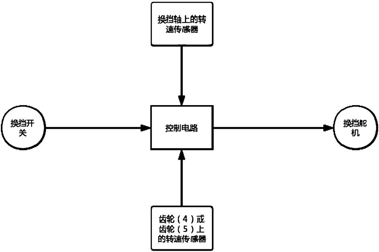 Gear speed reducer capable of achieving flexible impact