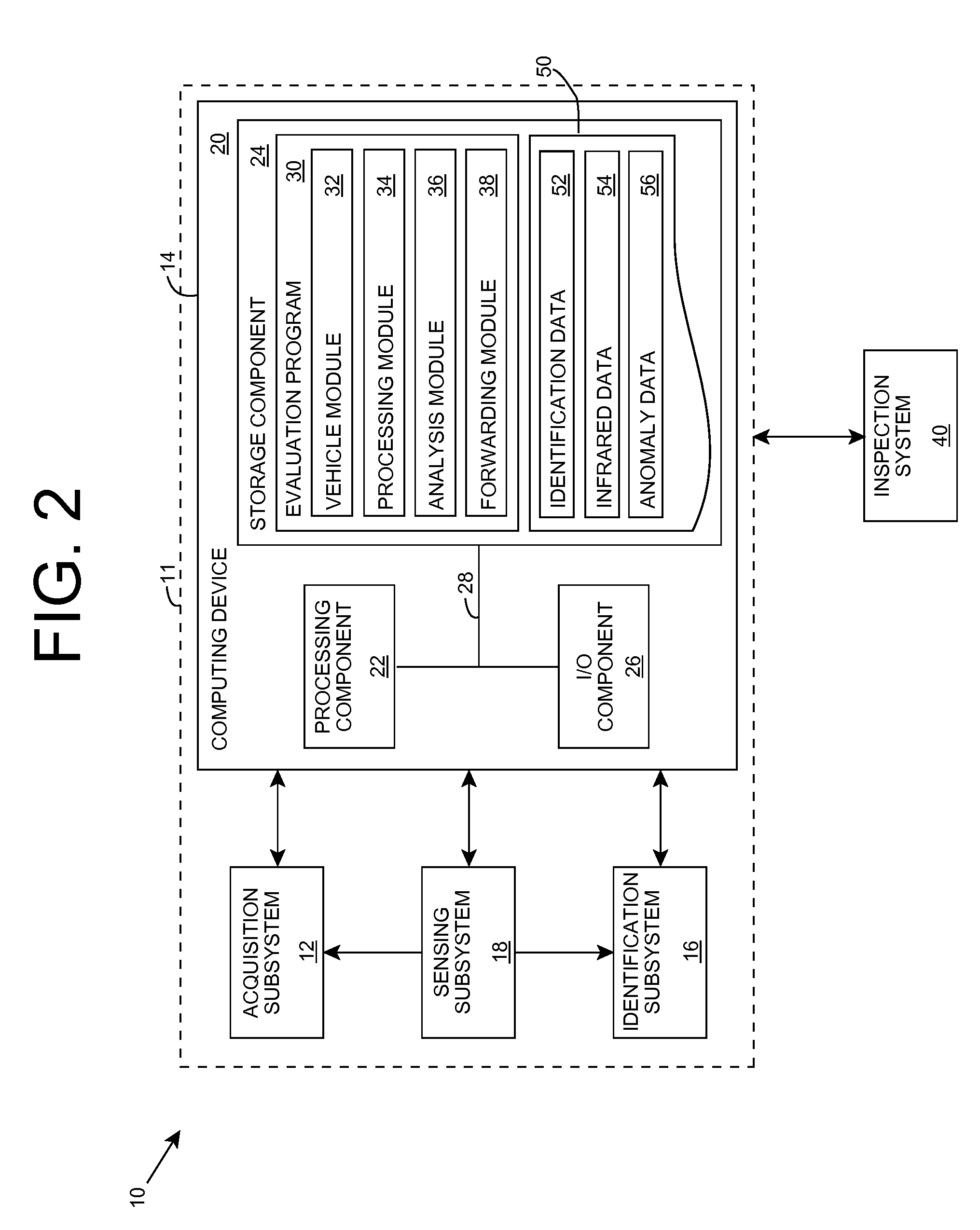 Vehicle evaluation using infrared data