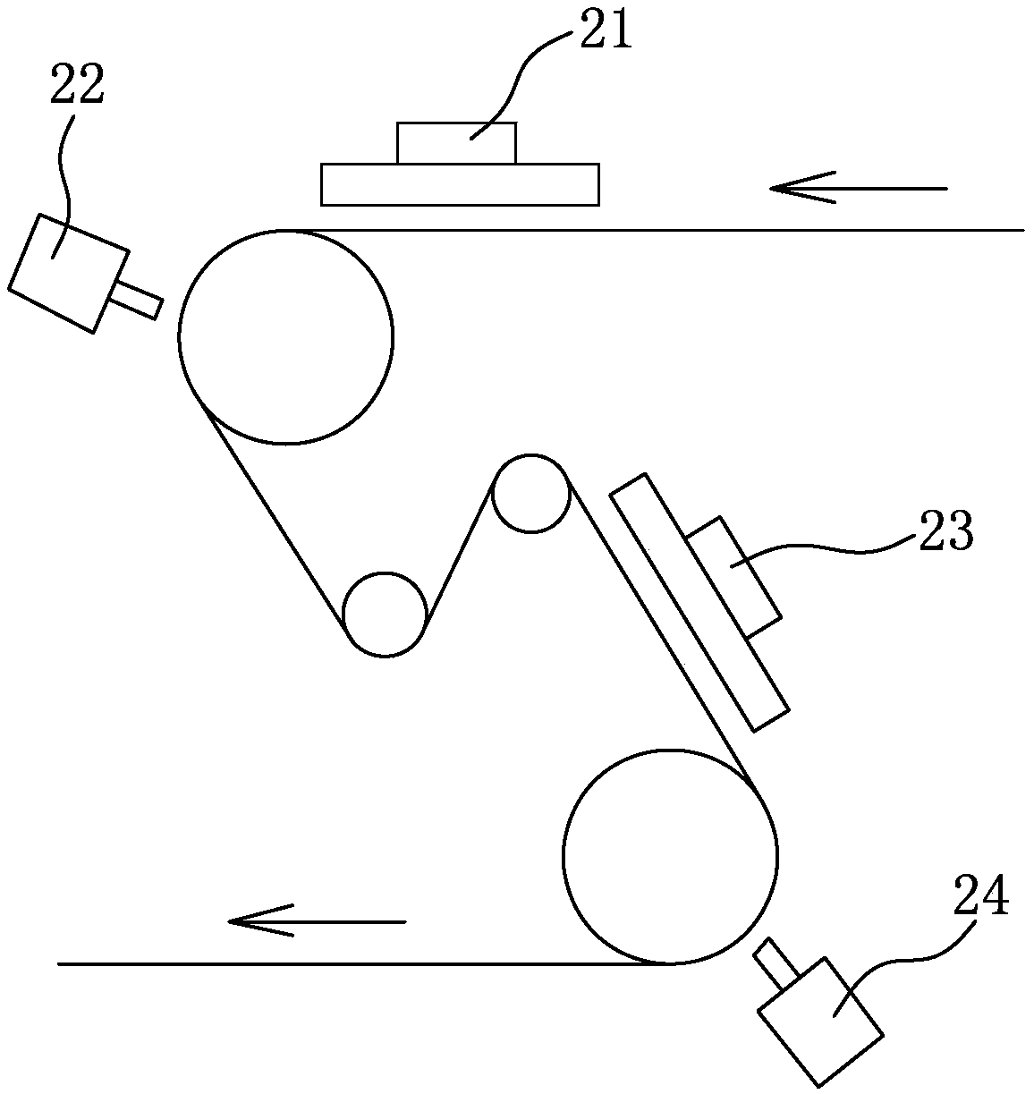 Forming process of high elasticity cotton fabric