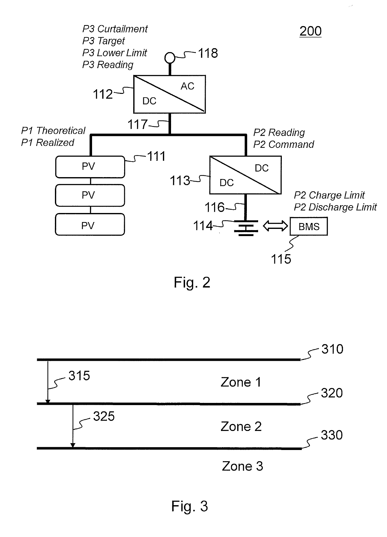 Apparatus, device and computer implemented method for controlling power plant system