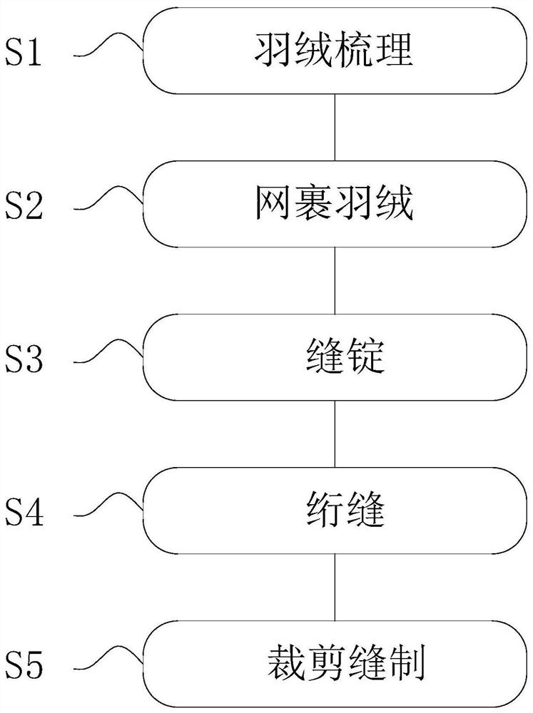 Multifunctional down jacket for outdoor sports