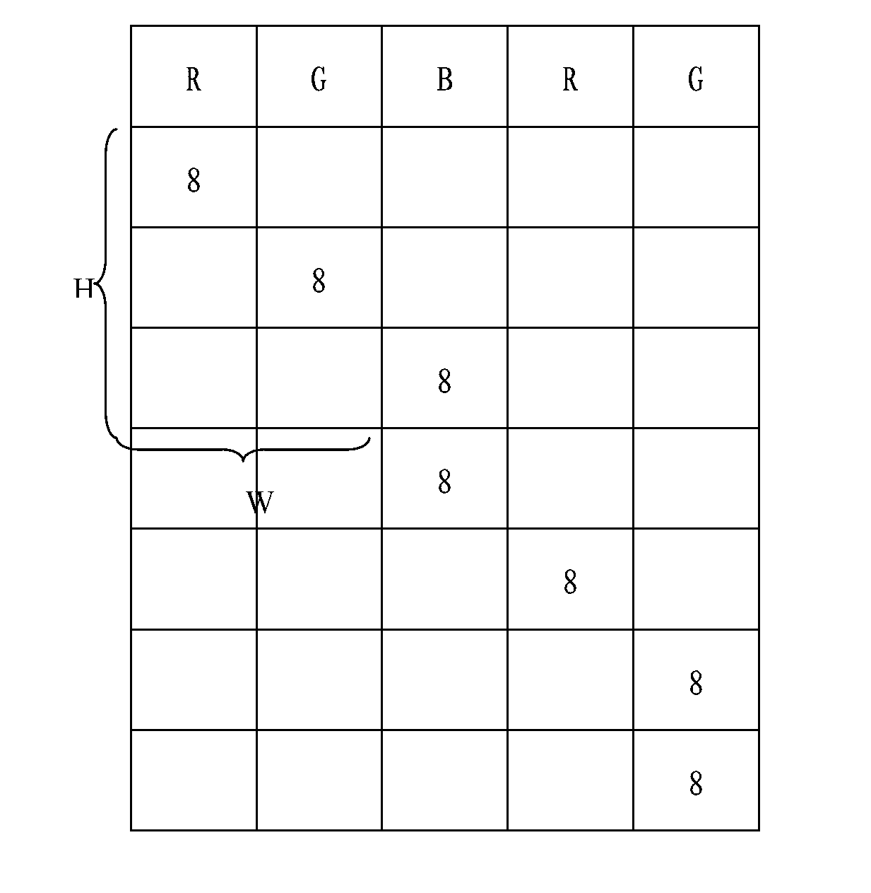 Synthetizing algorithm based on naked eye three-dimensional displaying technology