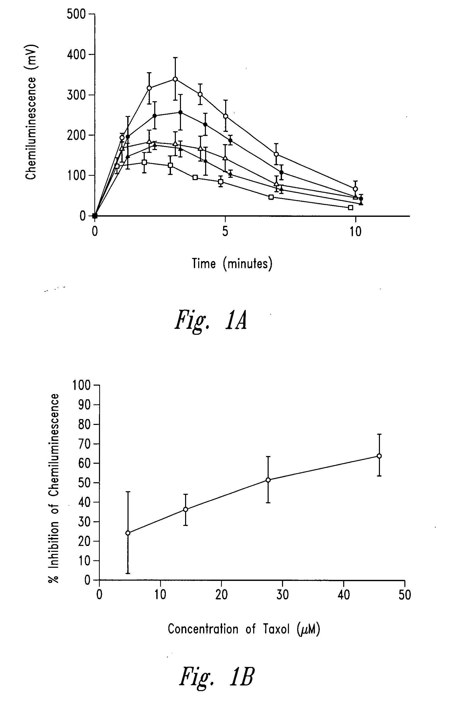 Compositions and methods for treating or preventing inflammatory diseases