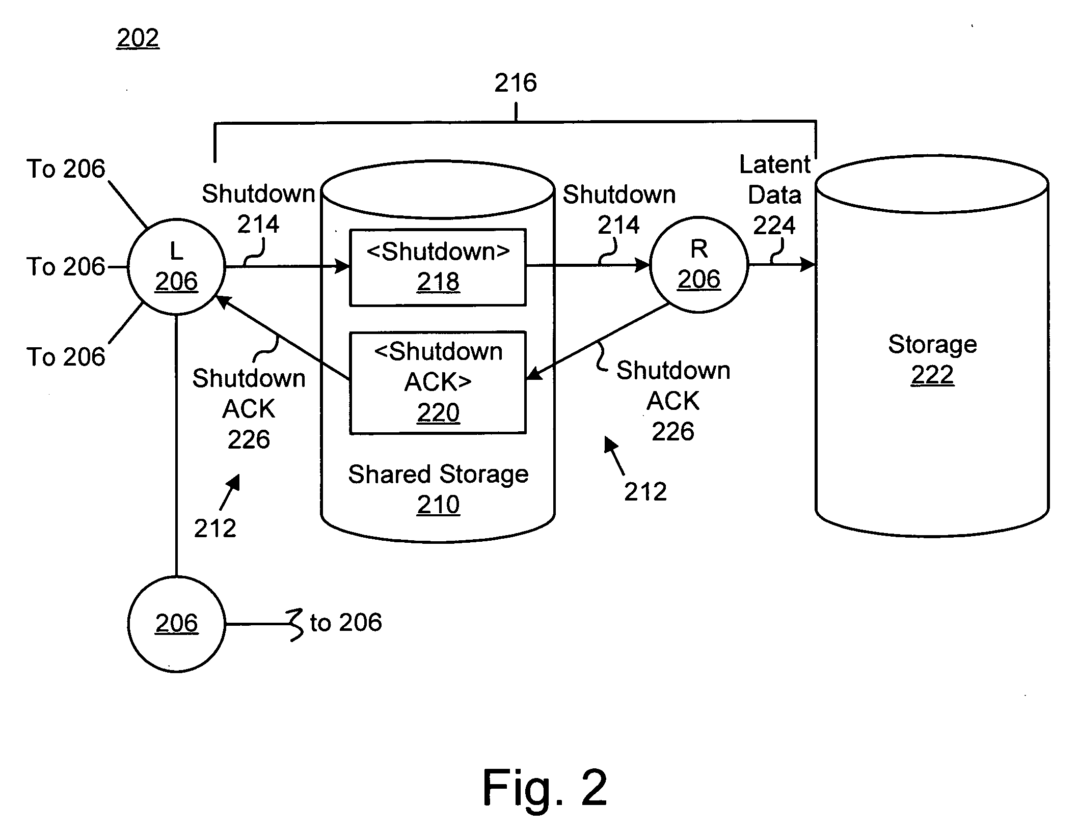 Apparatus, system, and method for verified fencing of a rogue node within a cluster