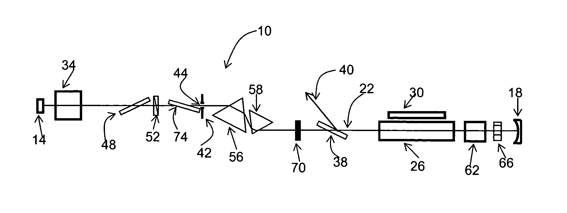 Mode-locked laser with variable pulse duration