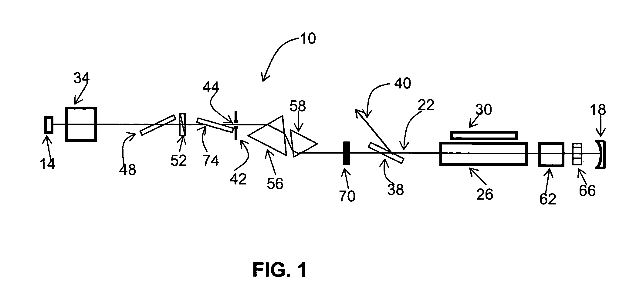 Mode-locked laser with variable pulse duration