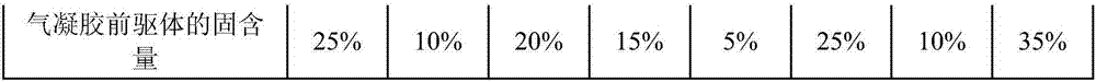 Fireproofing-thermal insulation-decoration integrated board and preparation method thereof