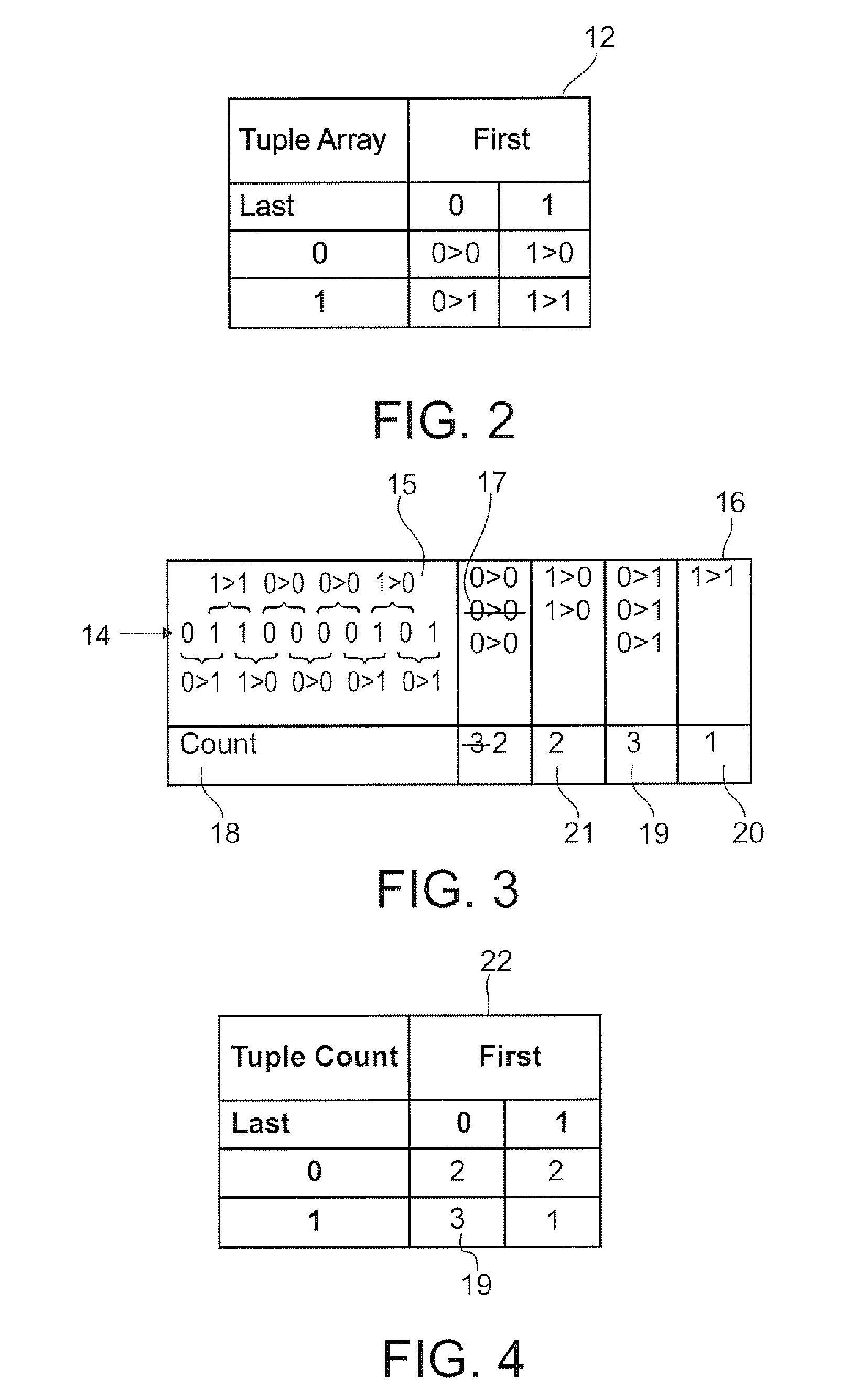 Optimized Partitions For Grouping And Differentiating Files Of Data