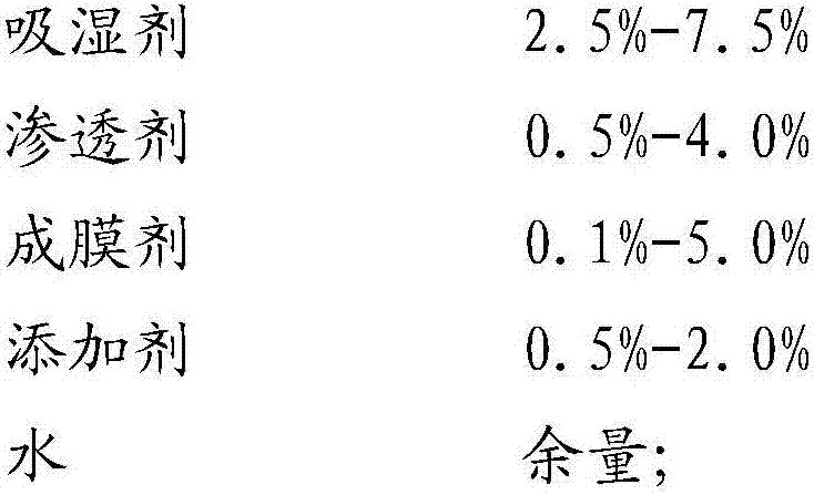 Liquid road dust suppressant and preparation method thereof