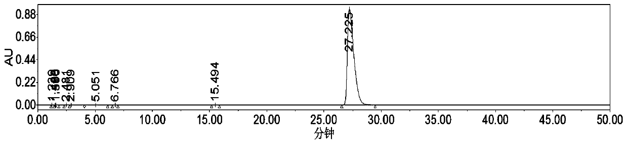 Method for preparing tetrandrine from stephania tetrandra total alkali