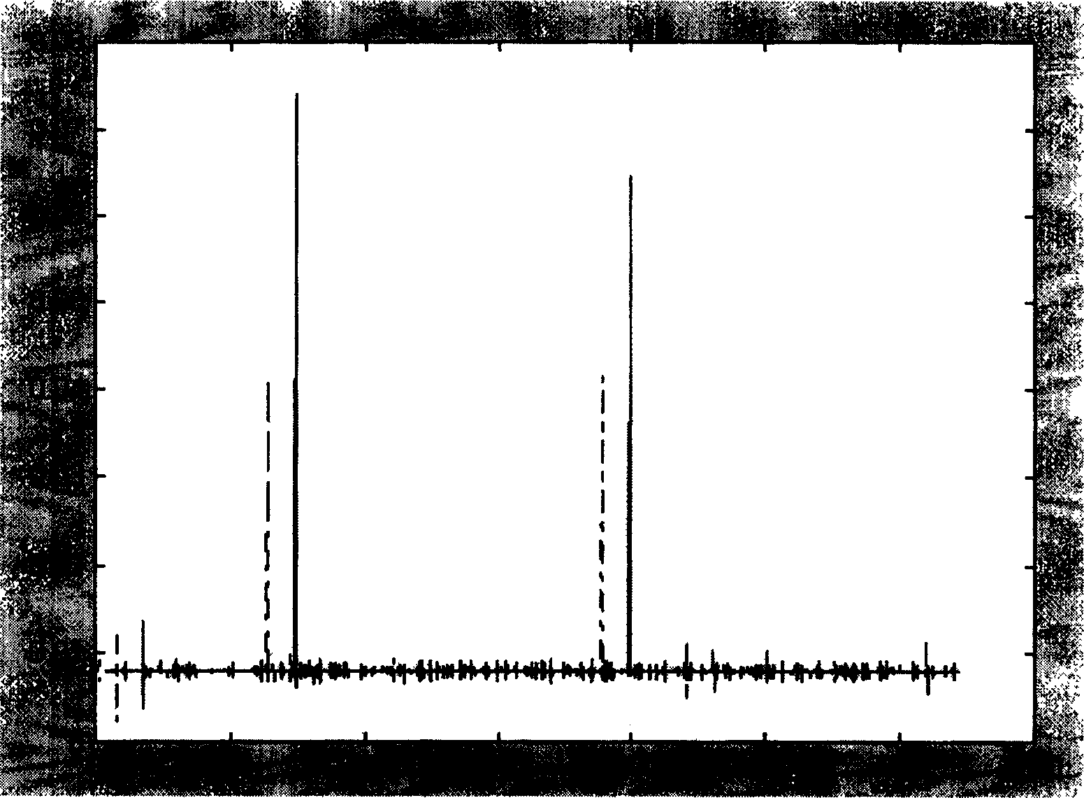 Radio LAN security access  method based on roaming key exchange authentication protocal