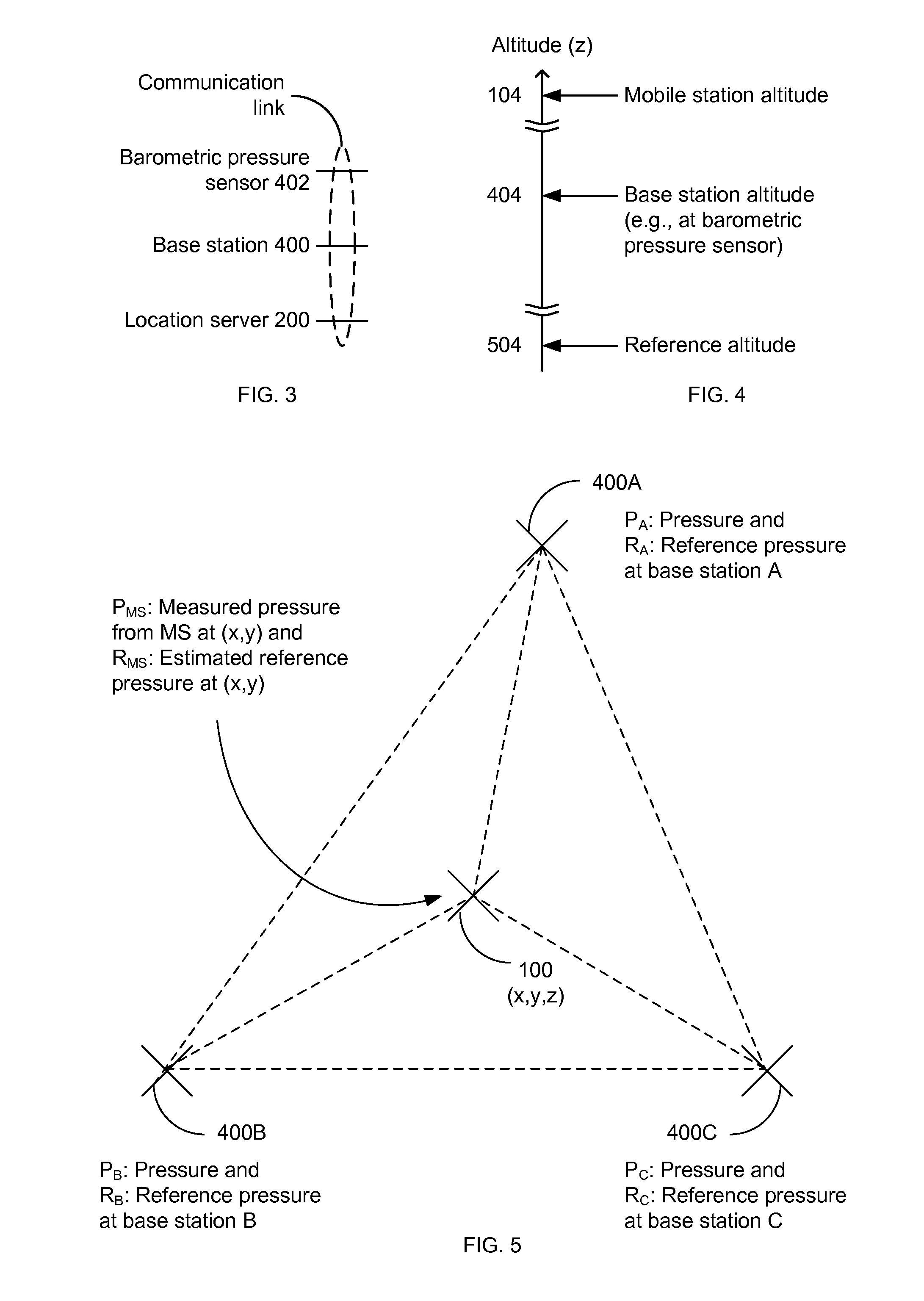 Access network node based barometric reference pressure network