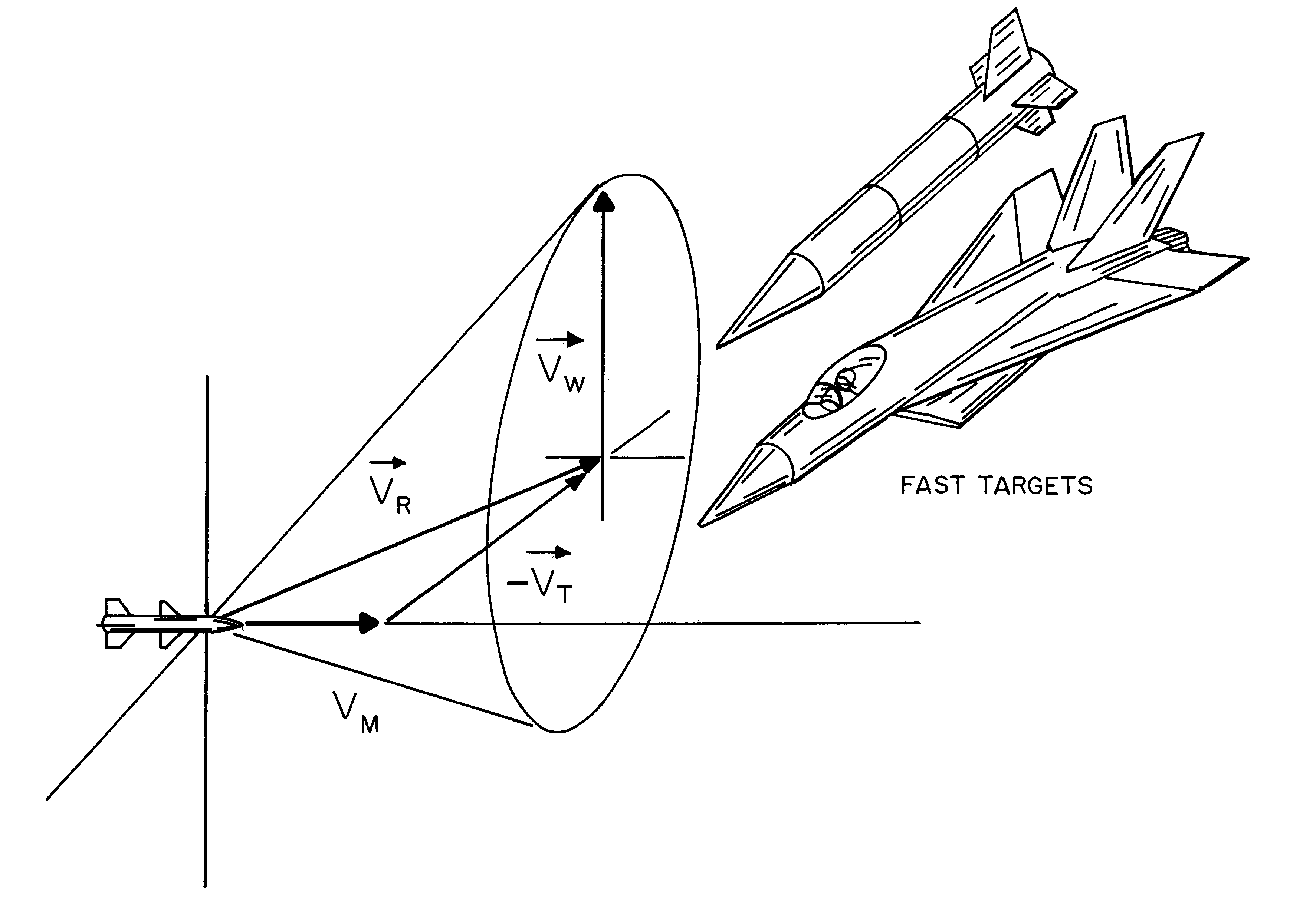 Imaging-infrared skewed-cone fuze