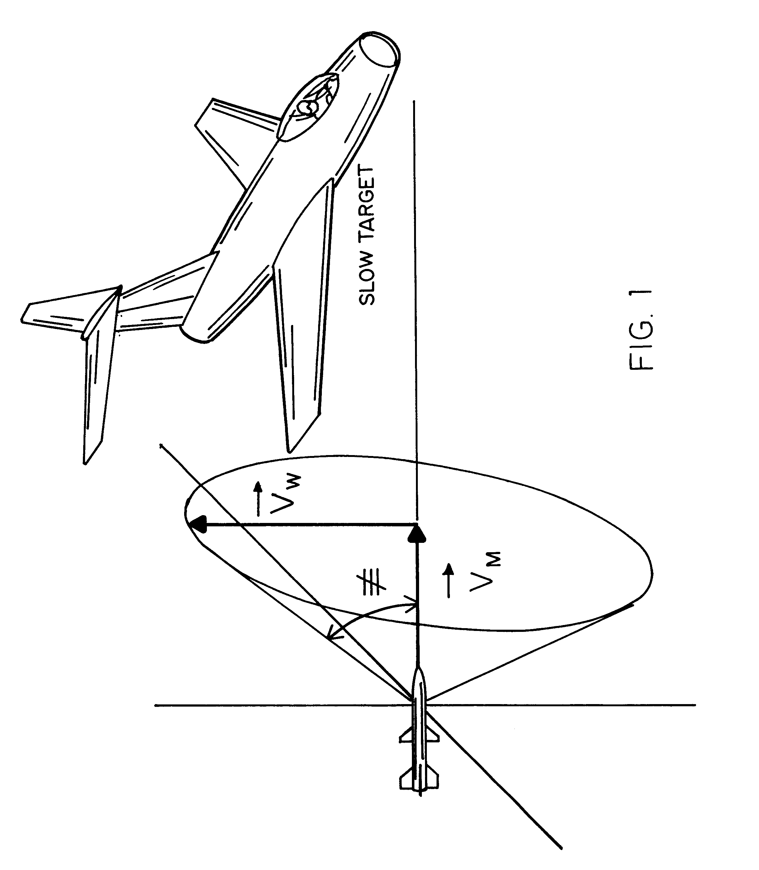 Imaging-infrared skewed-cone fuze