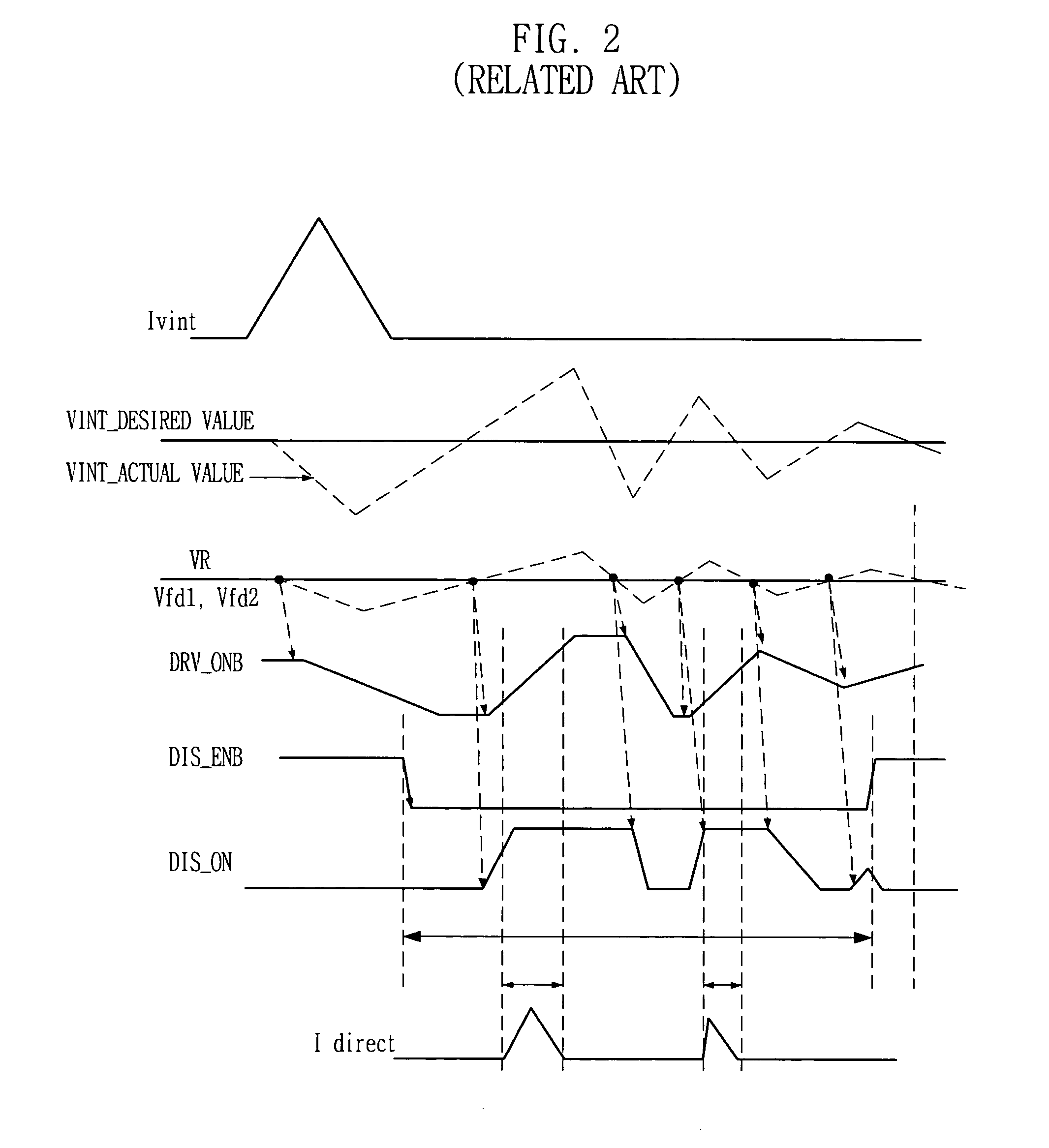 Internal voltage generator