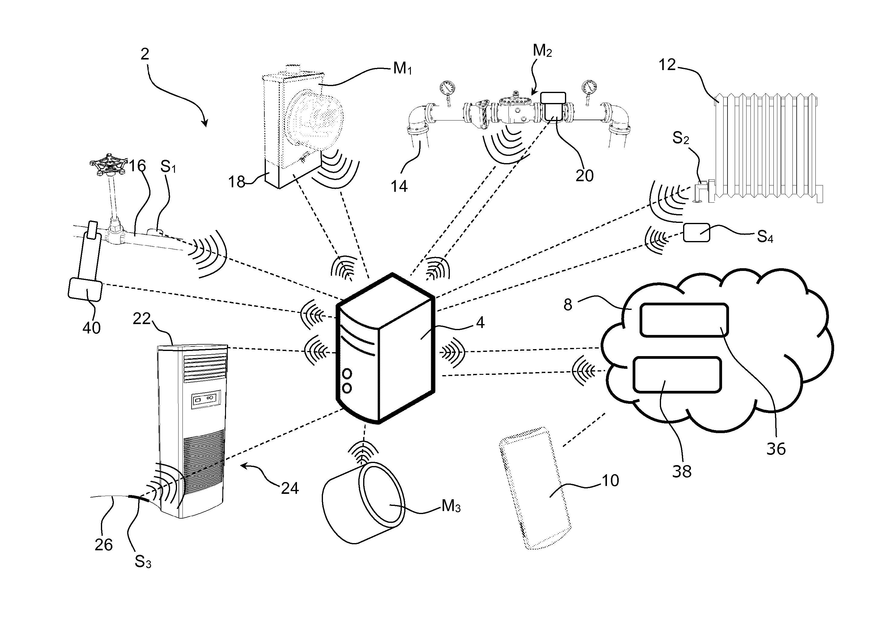 Monitoring System